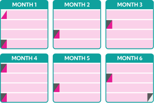 Calendar dosing schedule chart showing up to 6 months of continuous 3-week insertion and removal cycles for INLEXZO during the Initial Period of treatment.