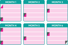Calendar dosing schedule chart showing up to 6 months of continuous 3-week insertion and removal cycles for INLEXZO during the Initial Period of treatment.
